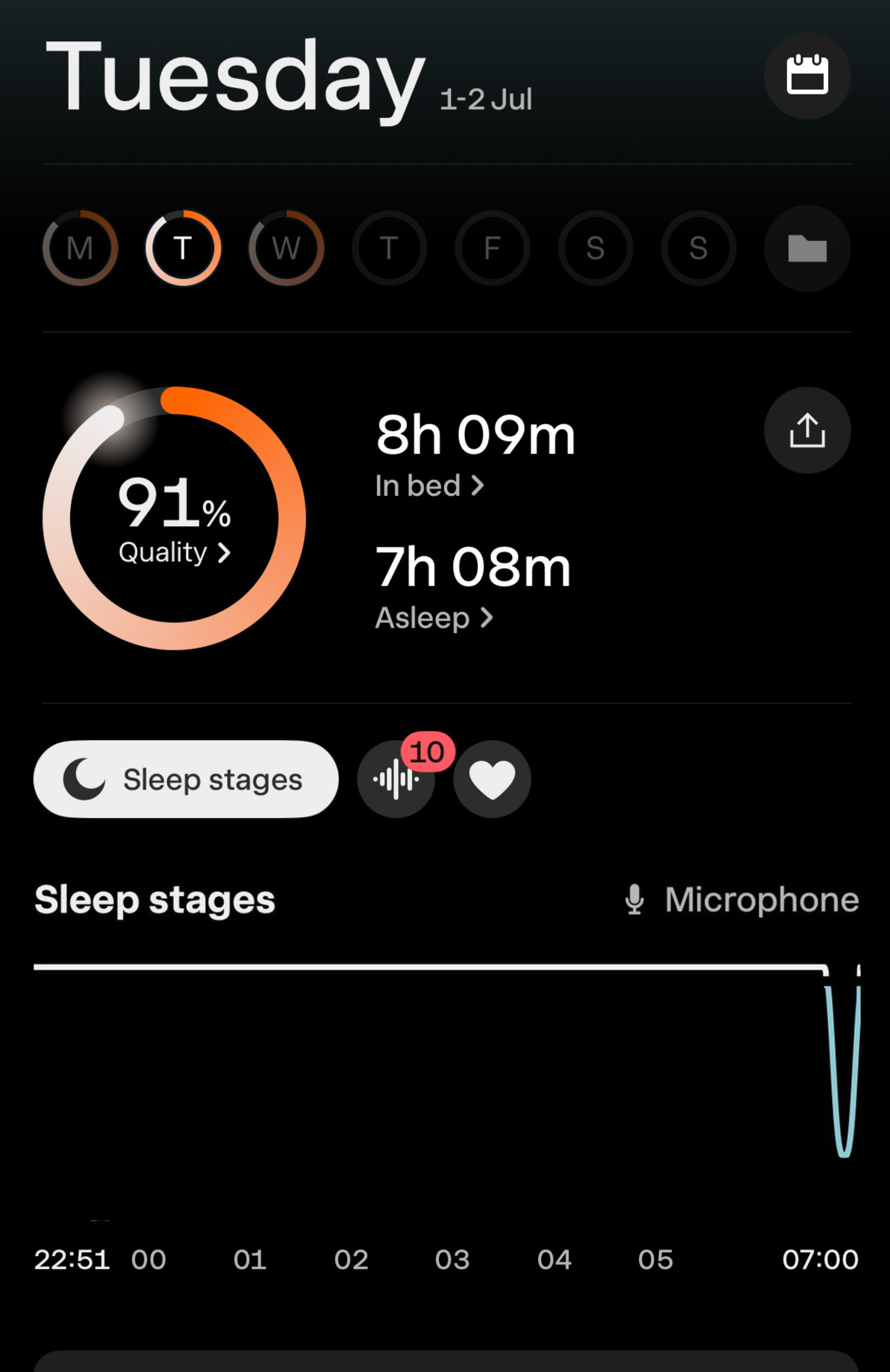 SleepStage_Flatline.png